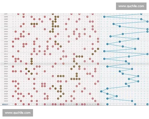竞彩足球最新开奖结果分析及双色球走势图走势全面解读